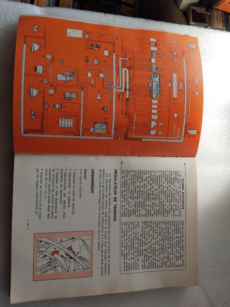 Étude technique complète des Citroen GS LesAnciennes.com