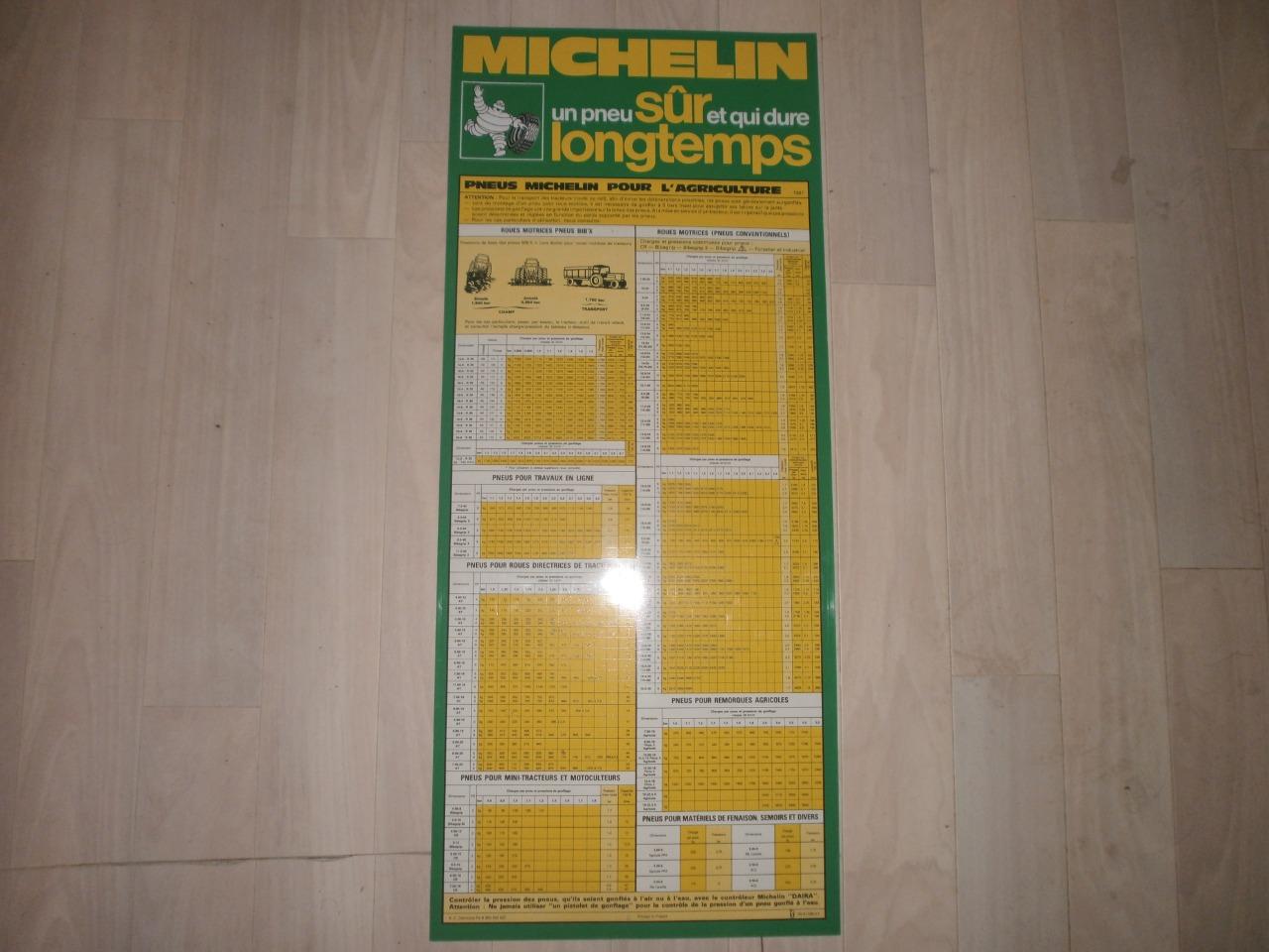 TABLEAU DE GONFLAGE MICHELIN AGRAIRE 1981 LesAnciennes.com