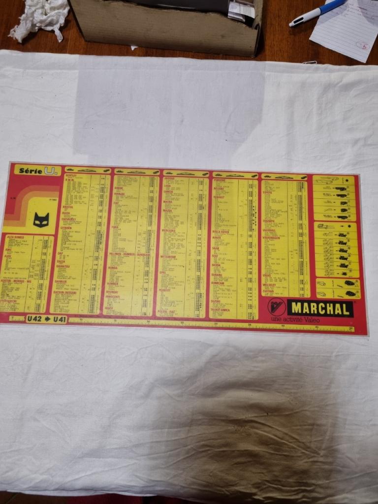 Affiche publicitaire MARCHAL LesAnciennes.com