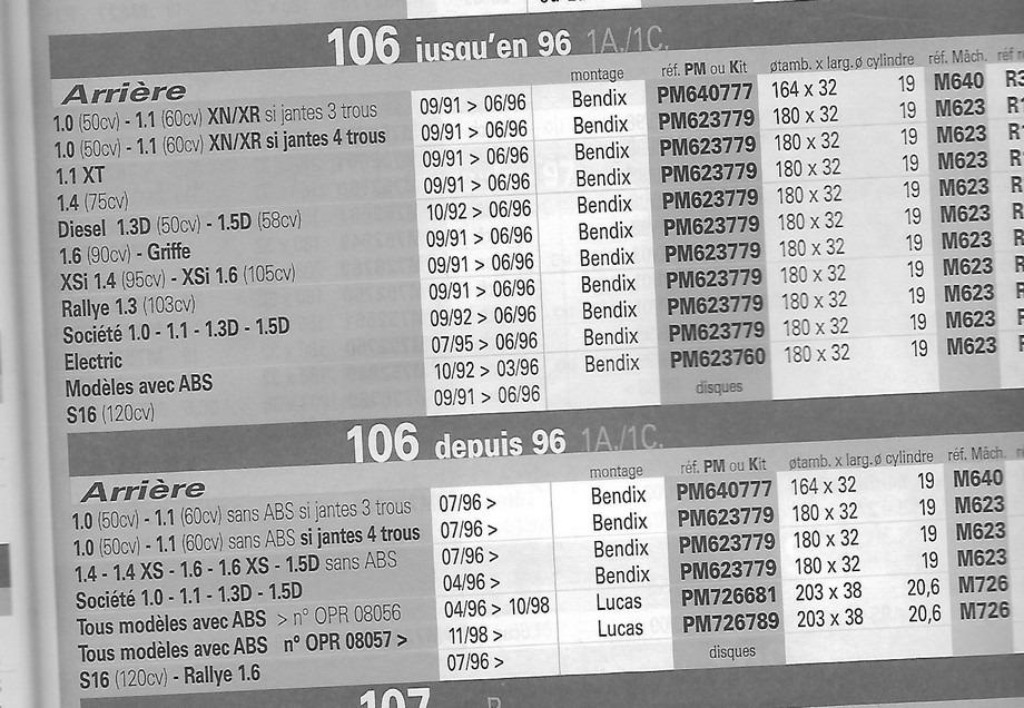 Kit freins AR PEUGEOT 106 LesAnciennes.com