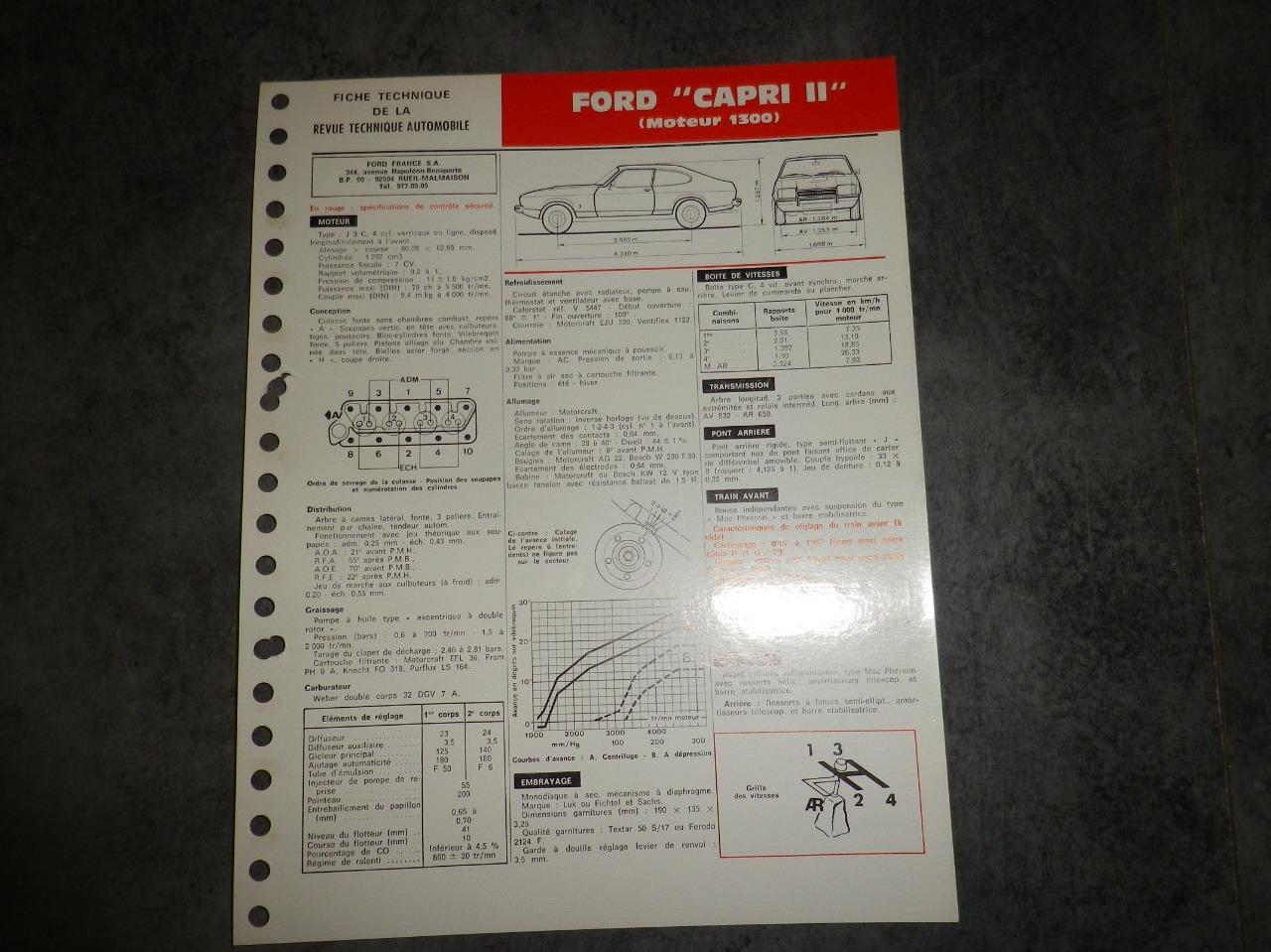 Fiche technique RTA FORD CAPRI II moteur 1300 LesAnciennes.com