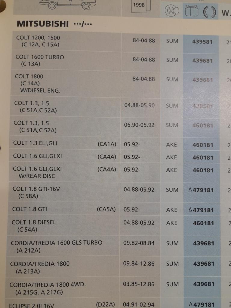Plaquettes de frein Avant Mitsubishi Colt GTI LesAnciennes.com