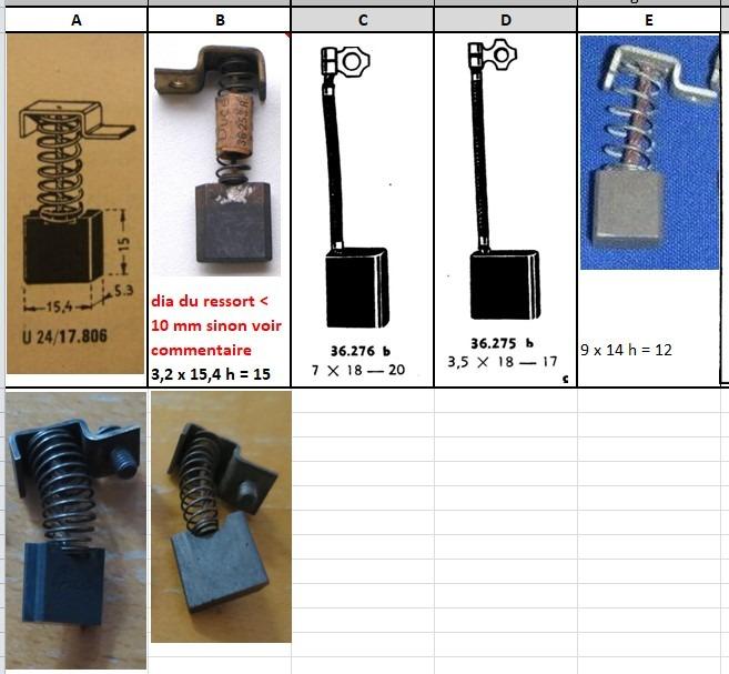 Balais / Charbons PEUGEOT 402 et 302 LesAnciennes.com