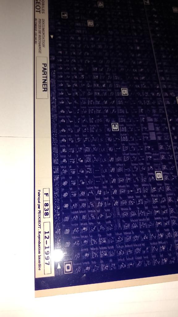 Microfiche Peugeot PARTNER LesAnciennes.com
