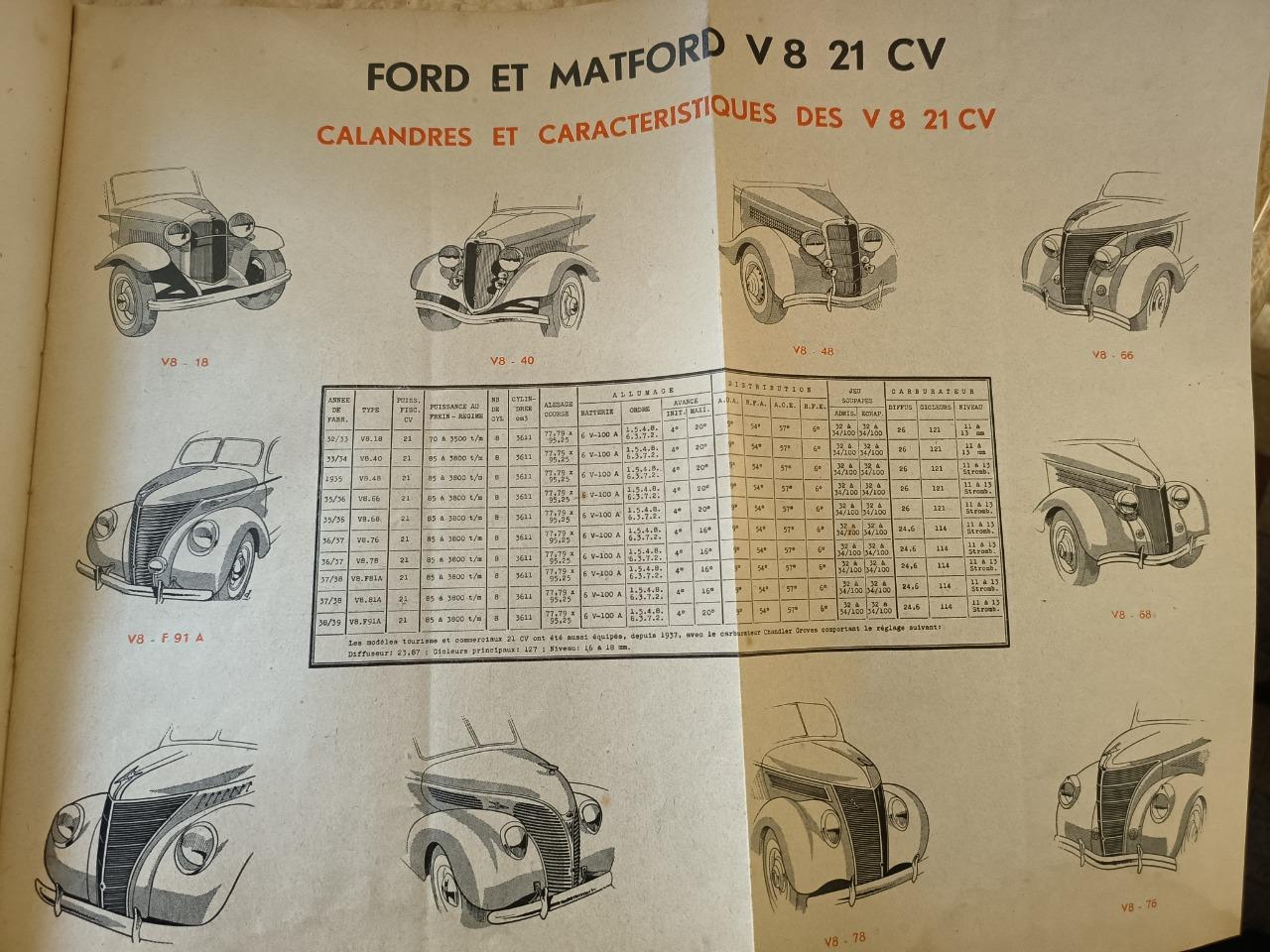 RTA Fort et Matford V8 21 cv LesAnciennes.com