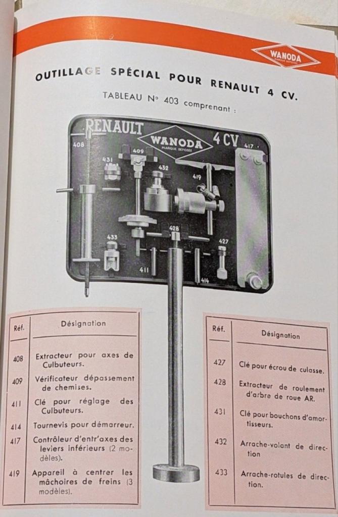 Outillages wanoda pour renault 4 cv LesAnciennes.com