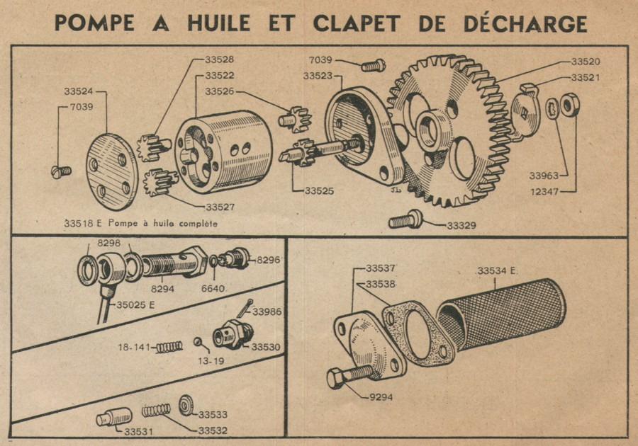 RESSORTPièces TERROT500 RGST terrot etd et autres LesAnciennes.com