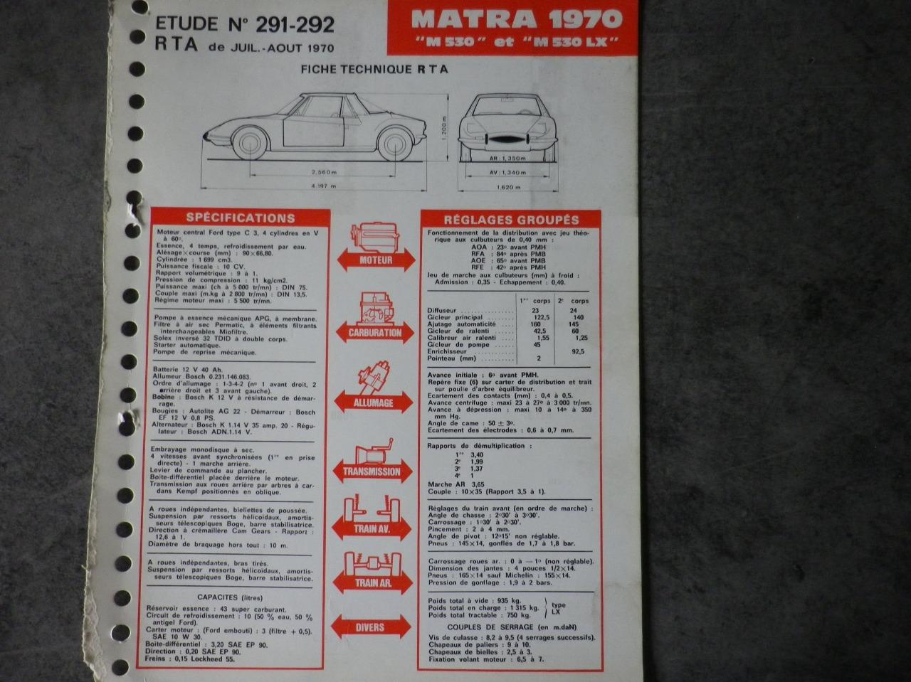 Fiche technique MATRA M 530 1970 LesAnciennes.com