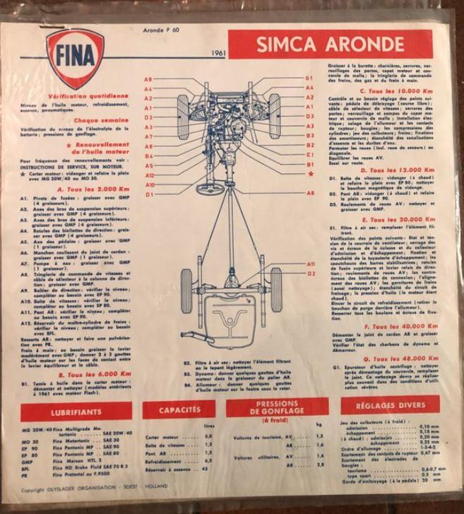 Fiches de Graissage - entretien FINA 1958-196 LesAnciennes.com