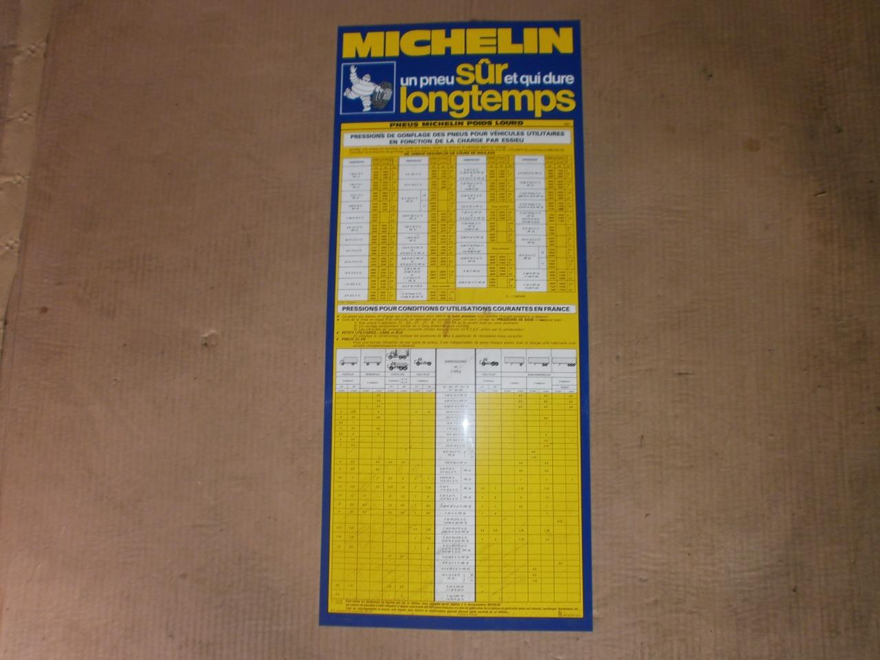 TABLEAU MICHELIN POIDS LOURDS 1981 LesAnciennes.com