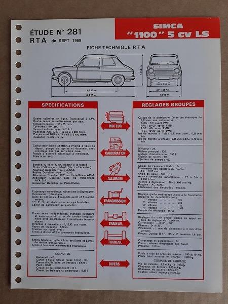 FICHE TECHNIQUE SIMCA 1100 LS LesAnciennes.com