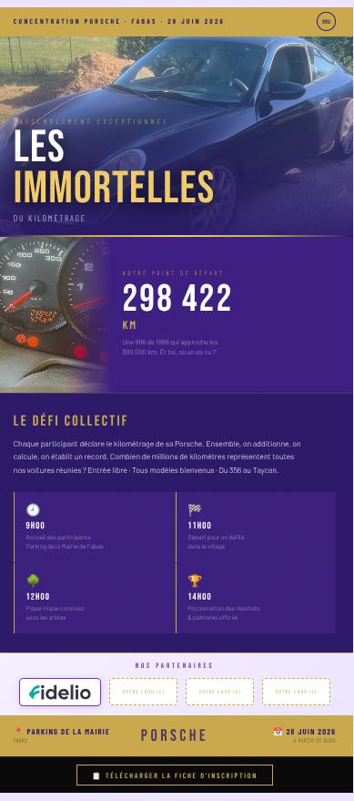 LES IMMORTELLES DU KILOMÉTRAGE LesAnciennes.com