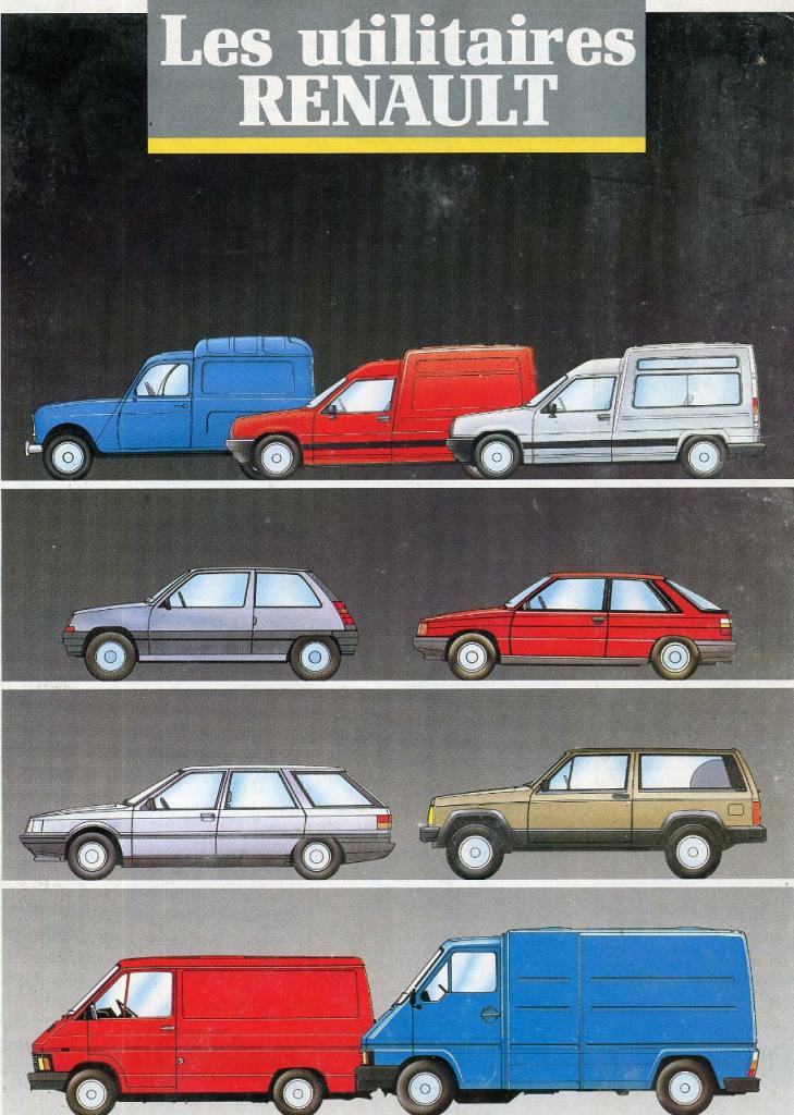 CATALOGUE UTILITAIRES RENAULT 1988 LesAnciennes.com