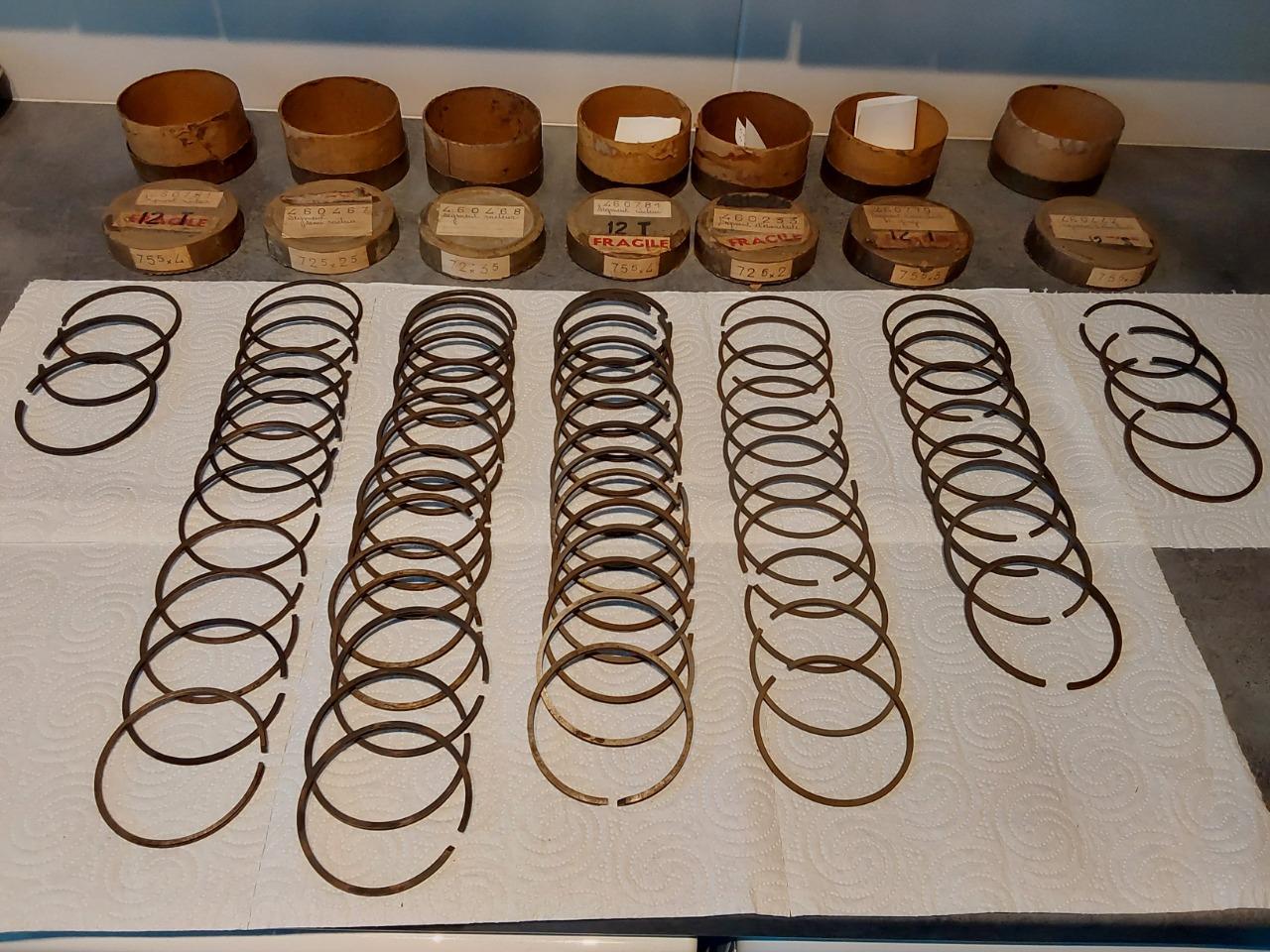 Segmentation Citroën LesAnciennes.com