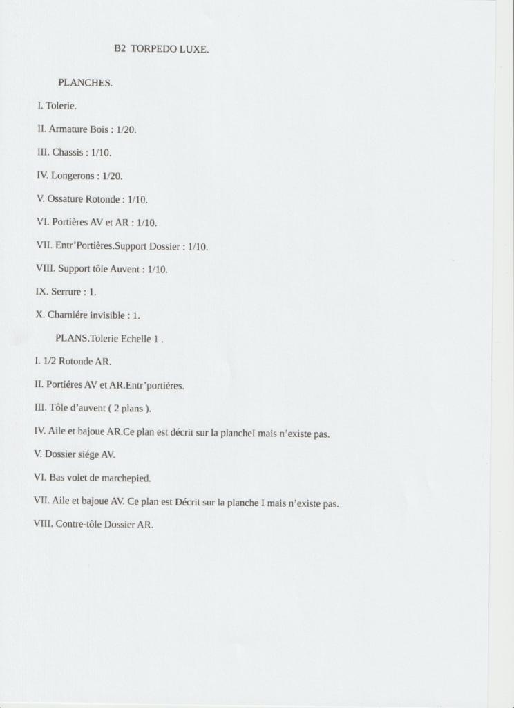 Plans de Citroen b2 torpédo. LesAnciennes.com