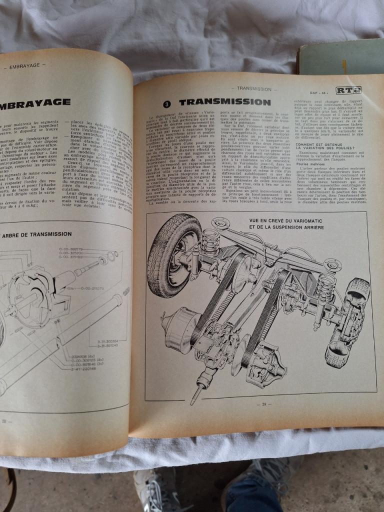 Revue technique LesAnciennes.com