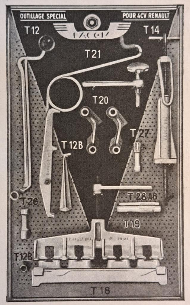 Pièces RENAULT 4CV LesAnciennes.com