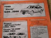 image_0-RTA Ford Sierra 1600/2000 mai 83 numéro 433