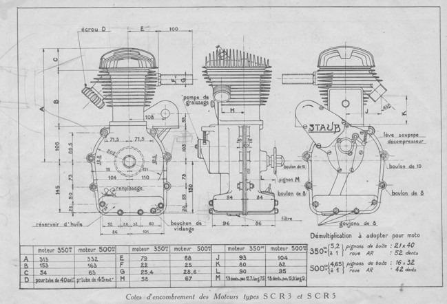Recherche pièces STAUB SCR5 ou SCR3 LesAnciennes.com