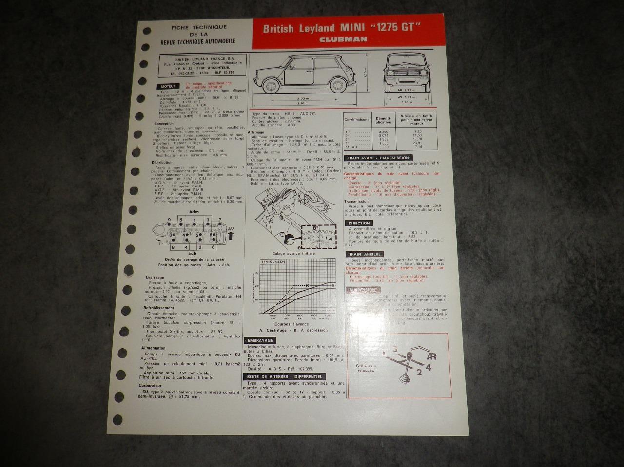 Fiche technique RTA MINI clubman 1275 GT LesAnciennes.com