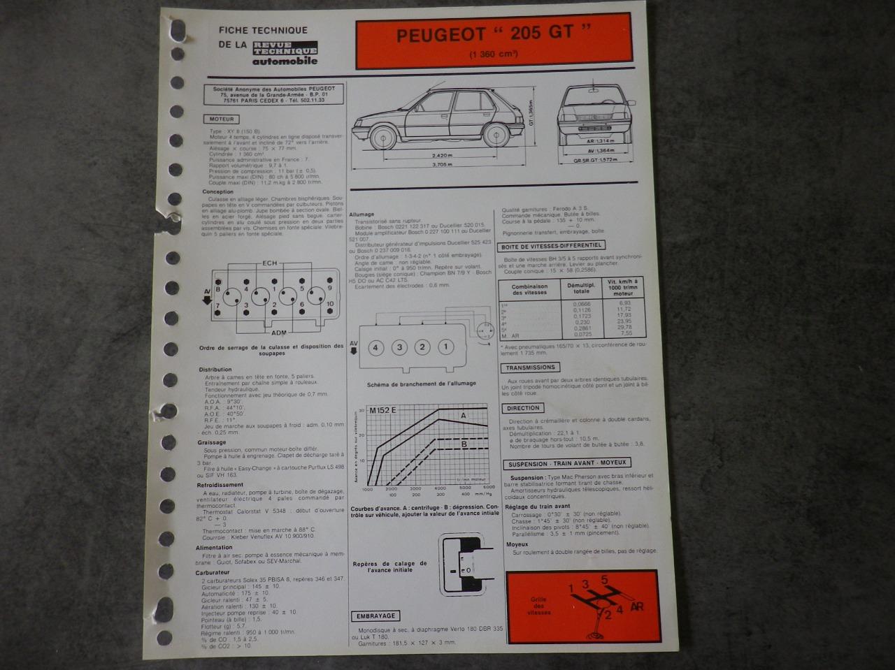 Fiche technique PEUGEOT 205 GT 1360 cm3 LesAnciennes.com